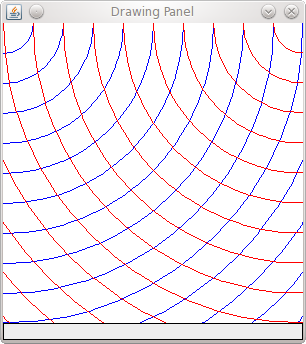 A DrawingPanel with blue circles centered at (0,0) and red circles
     centered at (300,0)