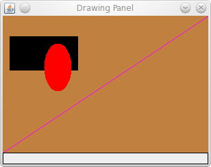 A black rectangle, a magenta line, and a
			   red oval on a brown background