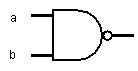 nand