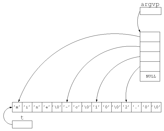 chap02fig04