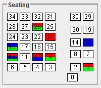 Figure 2a